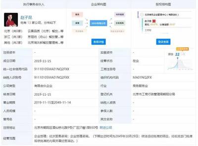 從“被執行人”到“新投資人” 王思聰的投資轉向與經濟咨詢布局